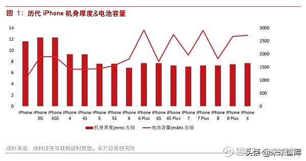 深度剖析：5G手机网络的必要性、影响因素及未来发展走向  第5张