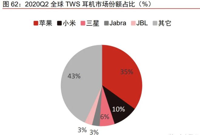 深度剖析：5G手机网络的必要性、影响因素及未来发展走向  第6张