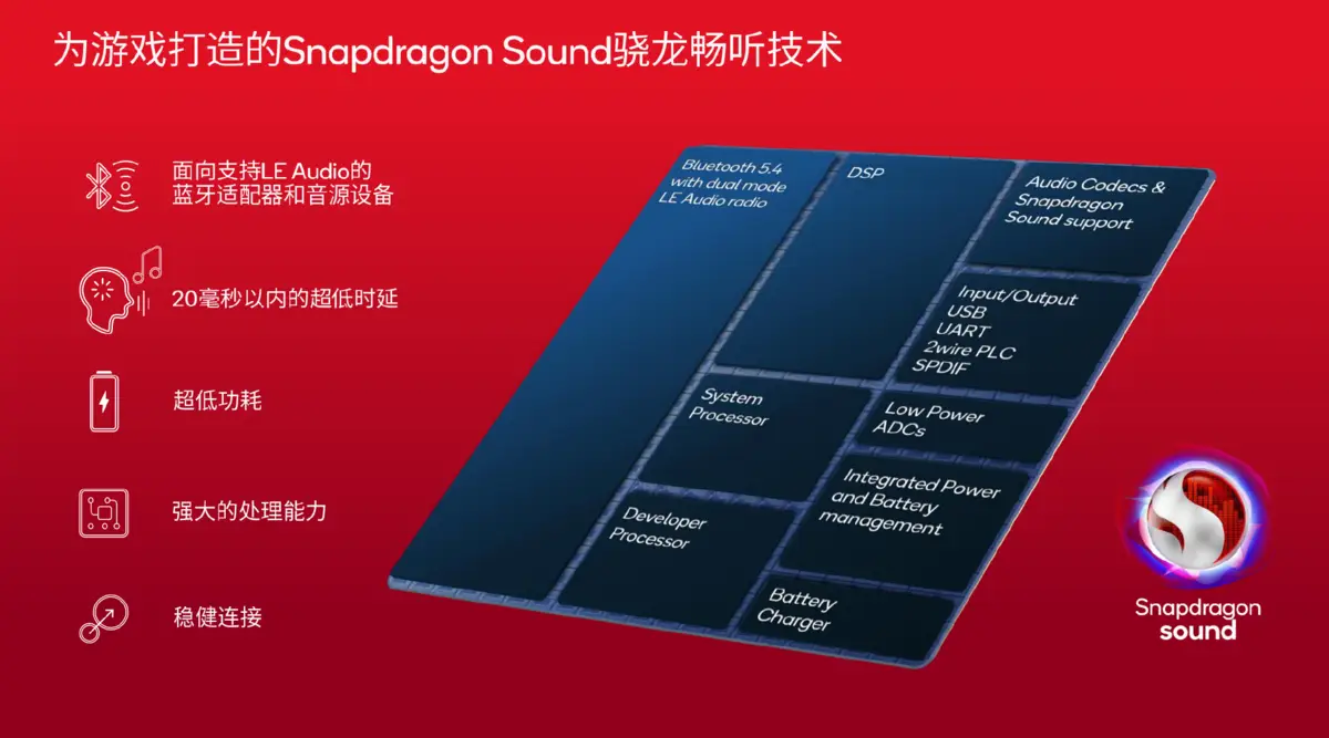 音频设备接驳焊接技巧：确保音质明晰稳定，优化音响架构表现  第9张