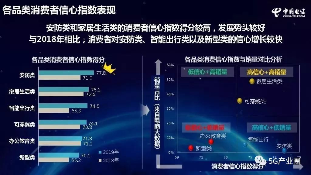 小米5G手机网络模式解析：SA与NSA对比及未来发展趋势分析  第2张