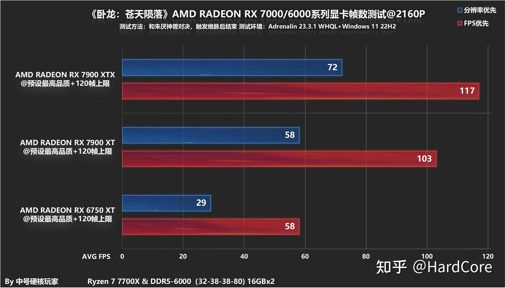 2020年以来台式主机配置建议：从CPU到显卡，全面解析最佳选择及个性化调整  第4张