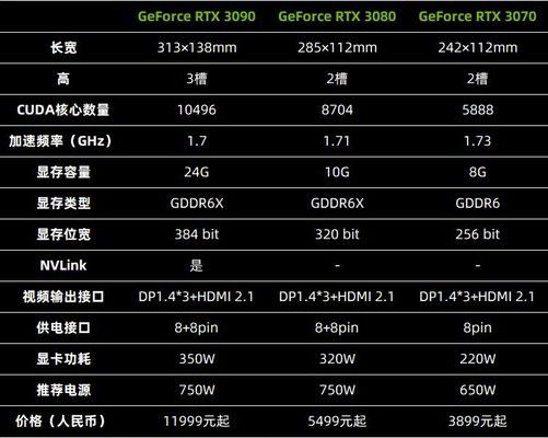 GT440显卡能否运行实况足球2016？深度分析显卡参数与游戏要求的匹配性  第9张