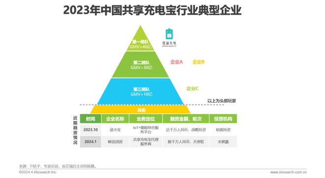 ddr6x显存和ddr6 DDR6X与DDR6：性能对比及应用领域剖析，谁主高效计算与图像处理领域？  第8张