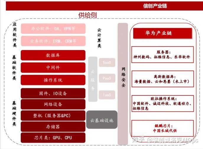 深度解析安卓系统储存管理：内部外部存储多样化，数据备份优化清理全覆盖  第5张