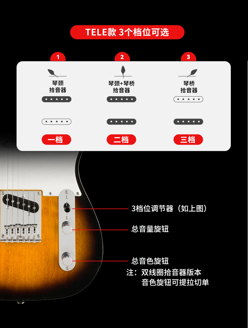 如何挑选适宜的芬达吉他音箱连接线？选购与使用技巧详解  第5张