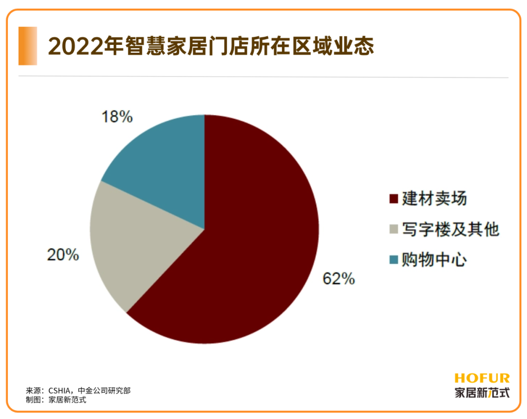 手机小度音箱功能解析及应用领域探讨：智慧家居控制与便利生活体验  第9张