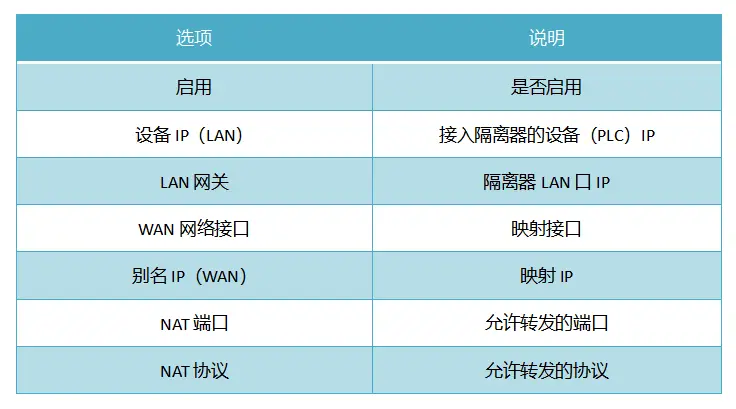 解析手机5G网络卡顿现象：硬件设备不足与适配问题成主因  第5张