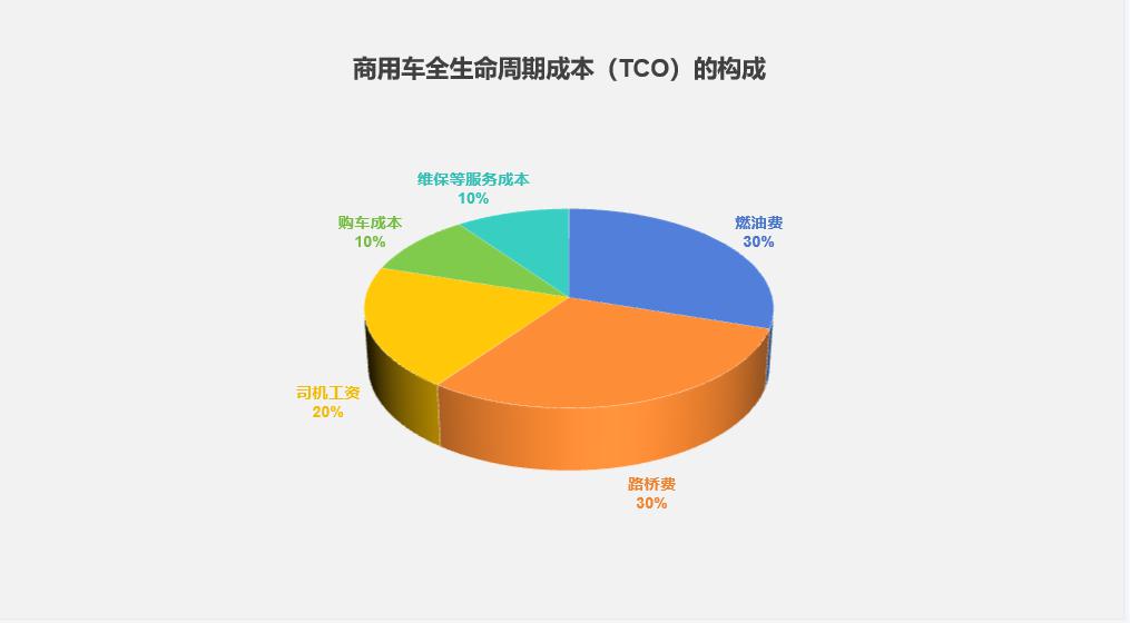 如何在预算内打造高效稳定的办公环境：百元级实用办公电脑解决方案  第6张