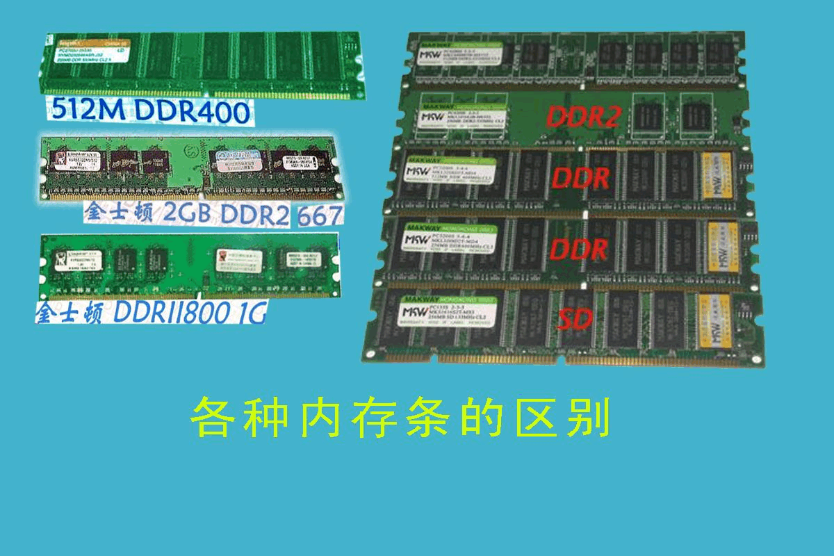 ddr2与ddr3混装 DDR2与DDR3混用：性能、兼容性与风险的深度剖析  第2张