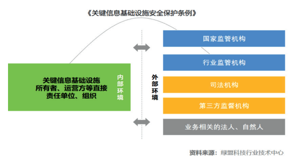 深入理解主机清单：管理信息系统稳定与安全的关键  第2张