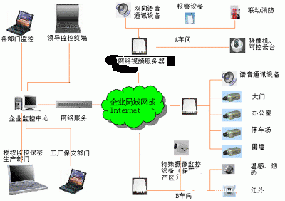 深入理解主机清单：管理信息系统稳定与安全的关键  第3张