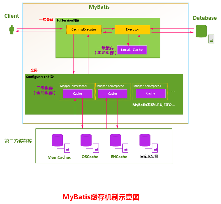 深入理解主机清单：管理信息系统稳定与安全的关键  第4张