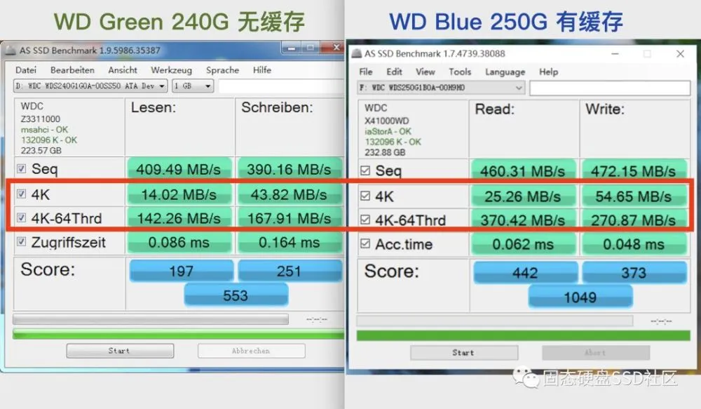 DDR4与DDR3内存模块性能对比：谁将成为未来科技主流？  第5张