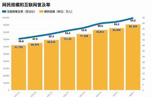 数字革命下的Android4.0电脑化：未来趋势与影响深度分析  第8张