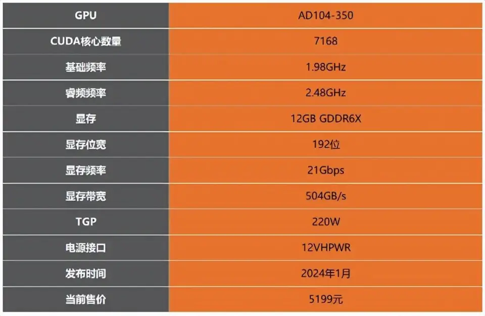 深度解析九代i5主机配置：性能与稳定性的完美结合  第7张