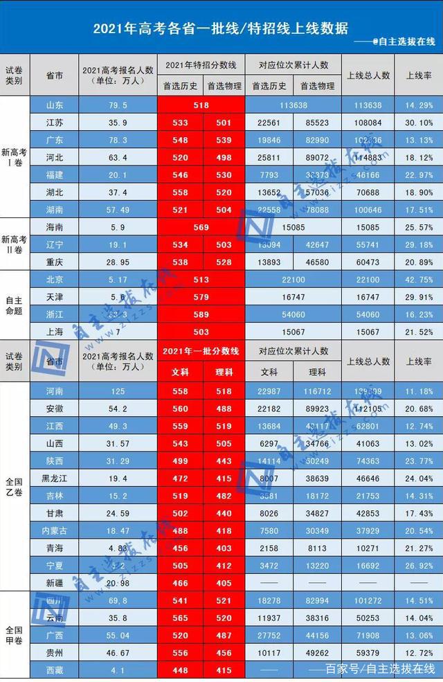 2022年后的9600GT显卡：历史、现状与未来趋势，技术优势、市场表现全面解析  第4张