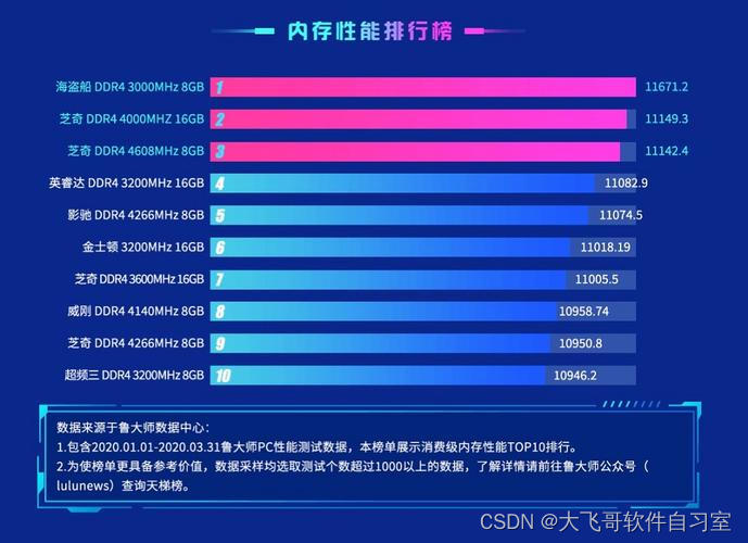 2016年i3主机配置表深度剖析：处理器、内存、硬盘、显卡与主板全方位解析  第6张