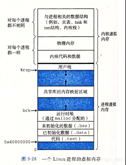 探讨安卓系统下安装Linux的可能性及其影响：深入剖析与实践指南  第8张