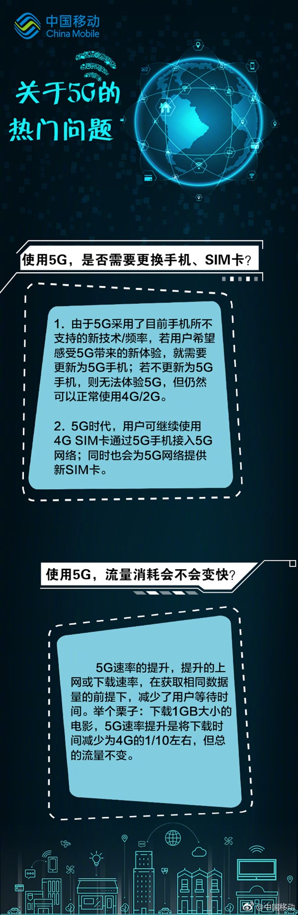 5G网络如何改变我们使用手机的方式？全面解析5G对手机应用的潜在影响  第5张