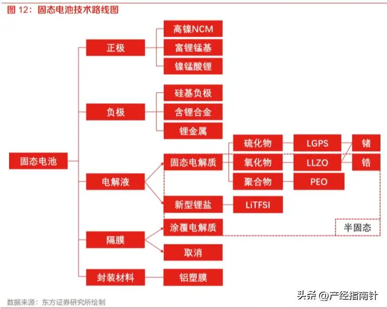 ddr2和ddr3内存槽 深入比较DDR2和DDR3内存插槽：探索科技发展下的关键构造革新之路  第3张