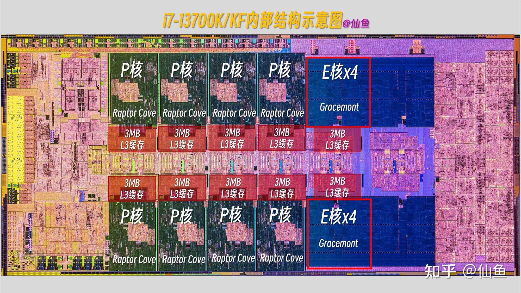 DDR5内存与DDR4内存对比：技术升级与性能优势分析  第6张