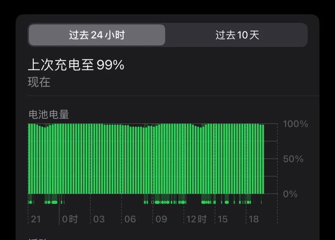 6000元电脑主机性能评估及日常应用分析：性价比如何？  第3张