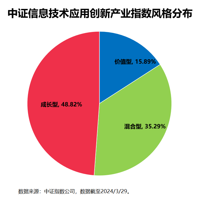 6000元电脑主机性能评估及日常应用分析：性价比如何？  第5张