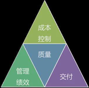 6000元电脑主机性能评估及日常应用分析：性价比如何？  第10张