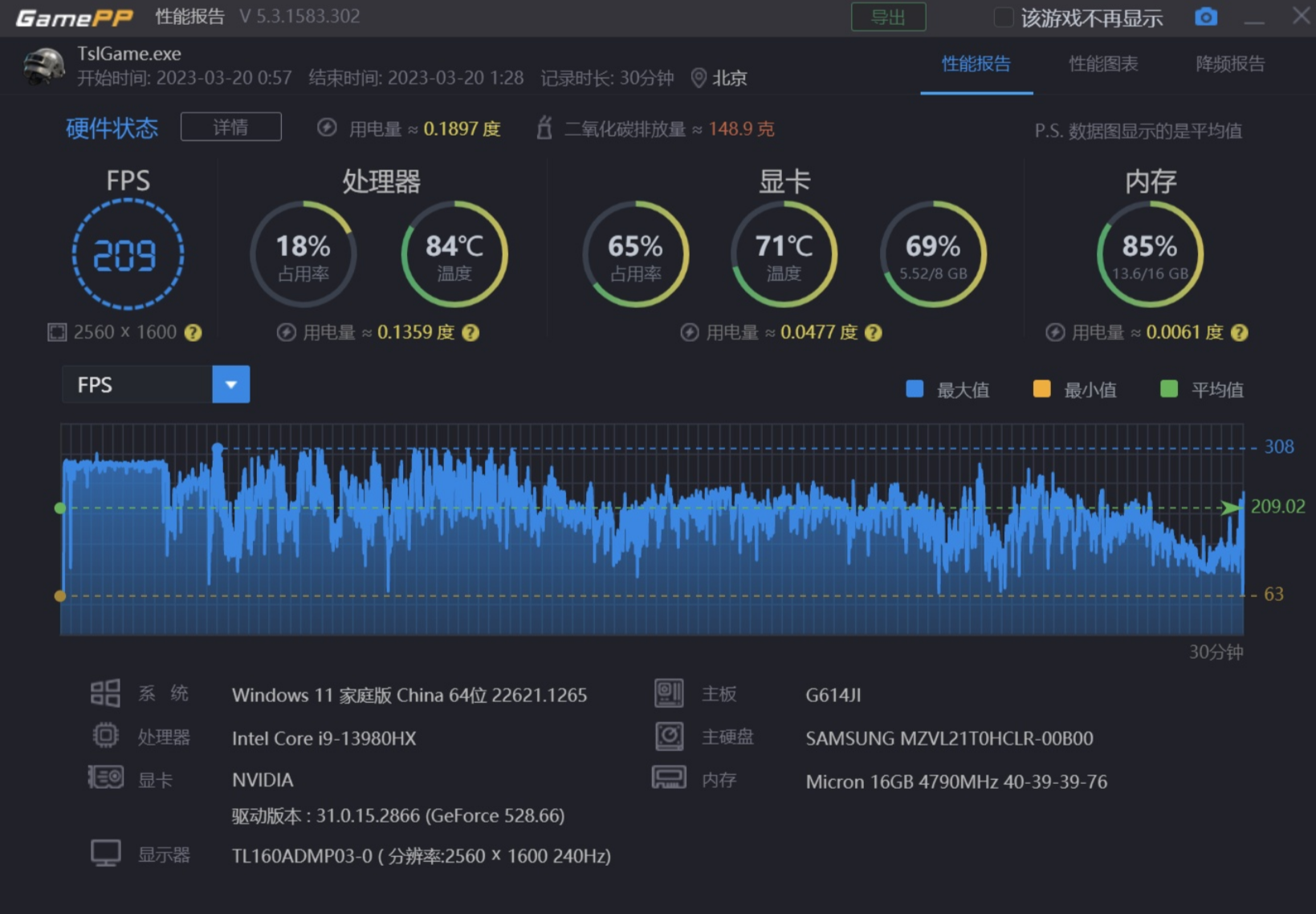 游戏本内存选择指南：DDR4与DDR5性能对比及优缺点解析  第10张