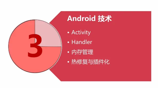 深度剖析Android系统回退策略：常见修复方法、备份与还原、刷机操作及实用技巧  第4张