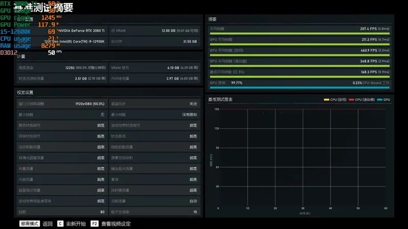 DDR5 vs DDR4内存：游戏笔记本内存配置全面对比及未来趋势分析  第6张