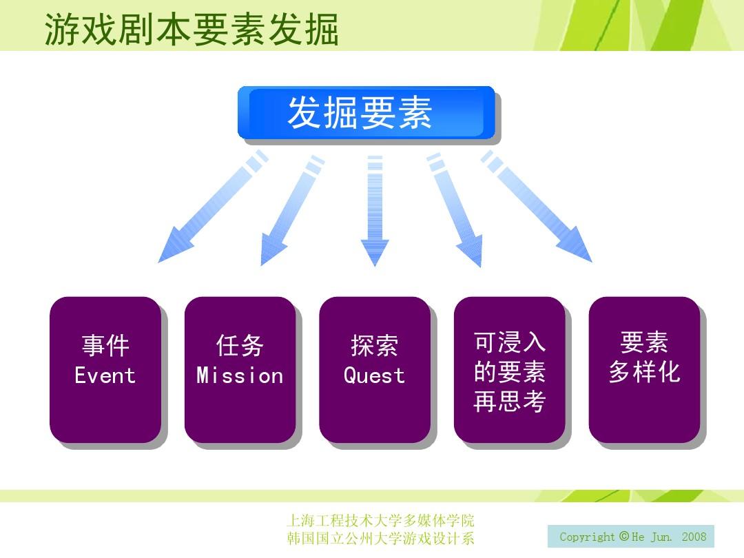 如何挑选适合你的台式机配置：游戏、专业任务还是多媒体创作？  第6张