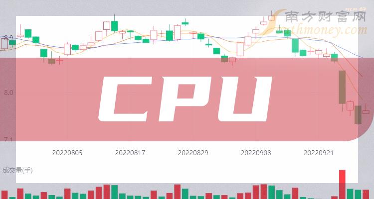 用ddr3内存换ddr2 探索DDR3内存替换为DDR2内存的可行性及挑战：深入剖析内存更新换代  第2张