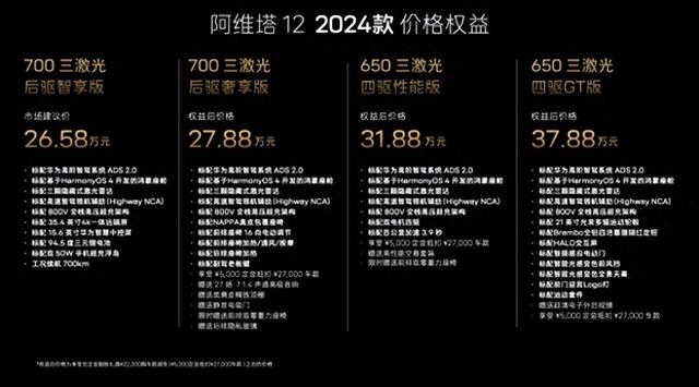 2024年手机市场探析：主要品牌5G网络兼容度一览，为您的购机提供全方位参考  第7张