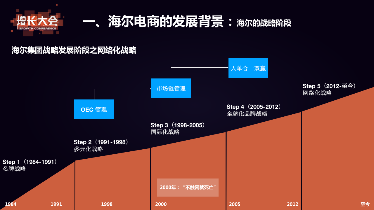 探索安卓系统的国际化之路：历史、技术与全球影响  第2张