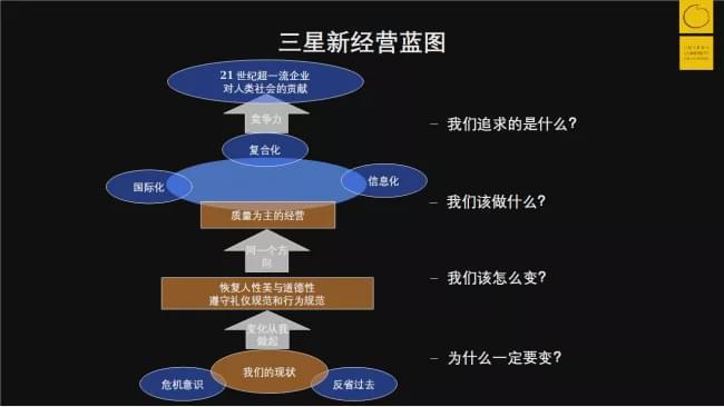 探索安卓系统的国际化之路：历史、技术与全球影响  第3张