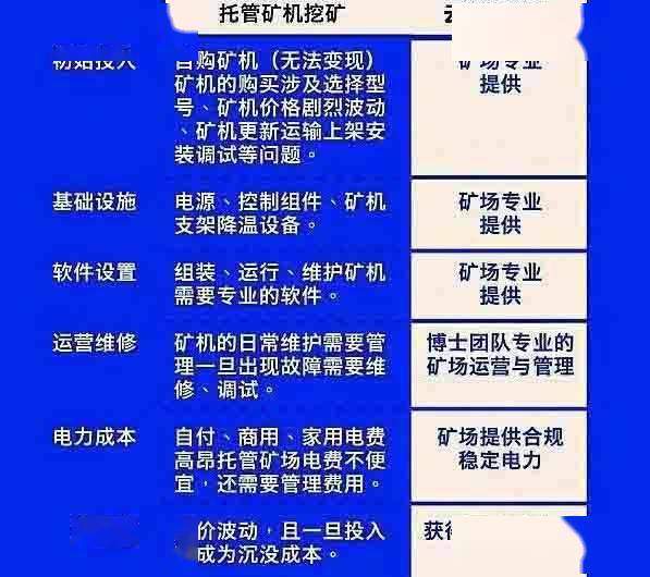 GT730 显卡能否用于挖掘虚拟货币？性能分析与挖矿要求解析