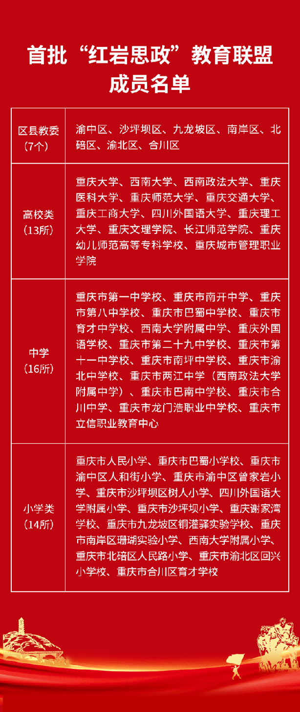 5G 网络在捷克：从春风化雨到影响深远的数字转型之旅  第5张