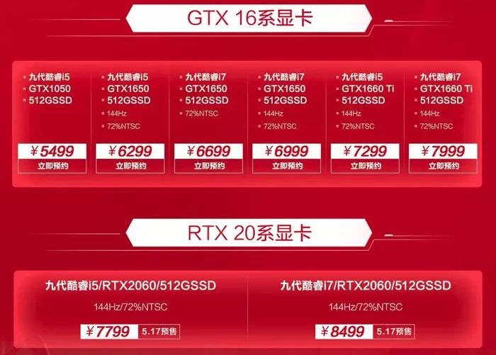 NVIDIA GTX1650 与 GTX1050 显卡对比：性能、能耗与售价差异分析  第4张