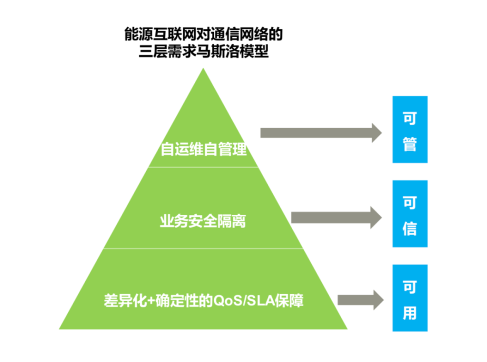 华为 5G 网络模式：技术革新与挑战并存  第5张