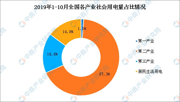 亲身体验 5G 网络的飞速发展，深入剖析其对未来社会的影响  第6张