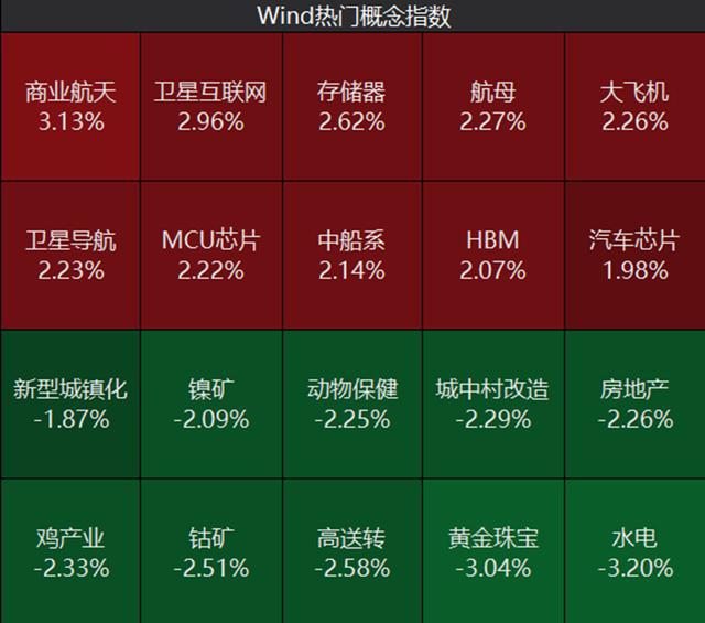 5G 网络速度极限及对生活方式变革的前景探讨  第2张