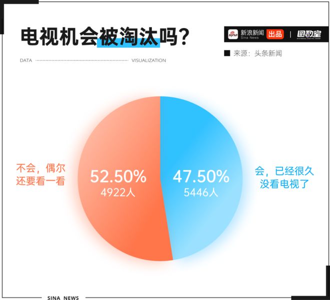 探究乐视音响能否连通电视机：体验科技带来的便捷与乐趣  第4张