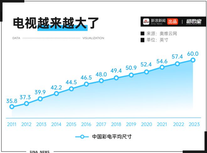 探究乐视音响能否连通电视机：体验科技带来的便捷与乐趣  第9张