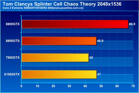 深入解析 NVIDIA GT 与 GTS 系列显卡的差异与性能对比  第9张