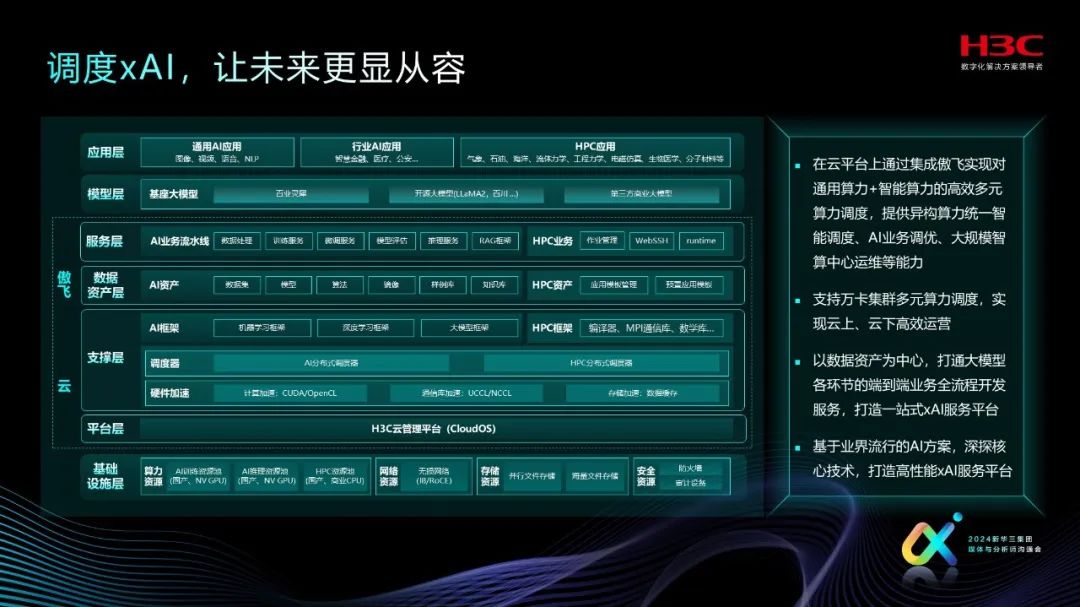 安卓系统迁移至 SD 卡：解决手机存储空间难题的探索之旅  第8张