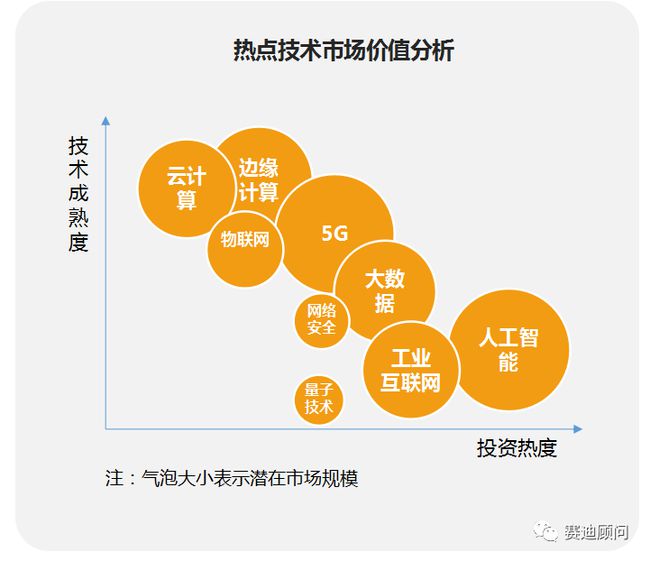 5G 时代网络安全：机遇与挑战并存，你准备好了吗？  第7张