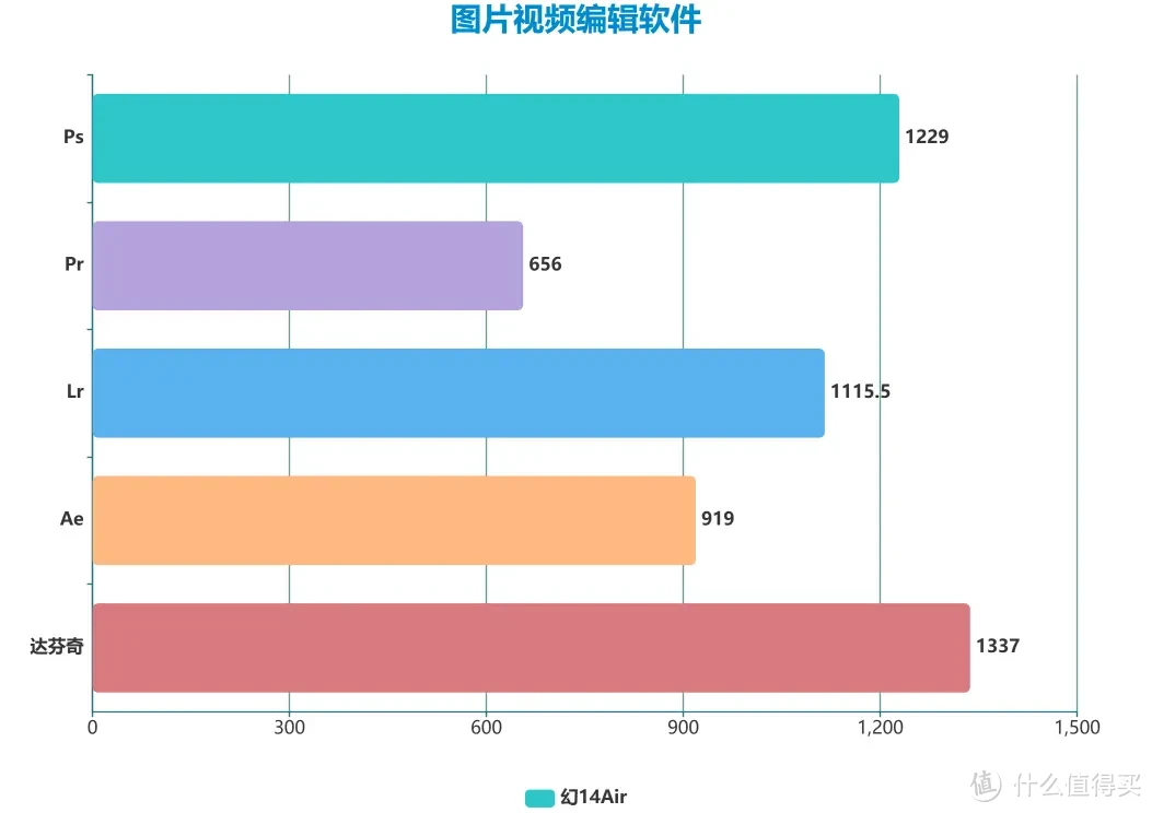 揭示 MSIGT73VR 游戏本显卡型号的探索过程与重要性  第6张