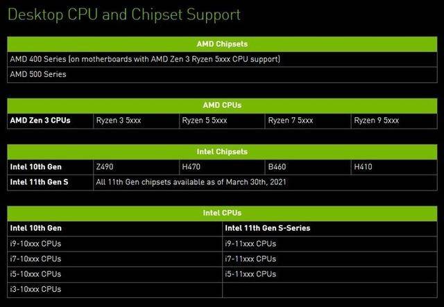 资深游戏玩家分享 NVIDIA GeForce GT740M 显卡的历练与感悟  第6张