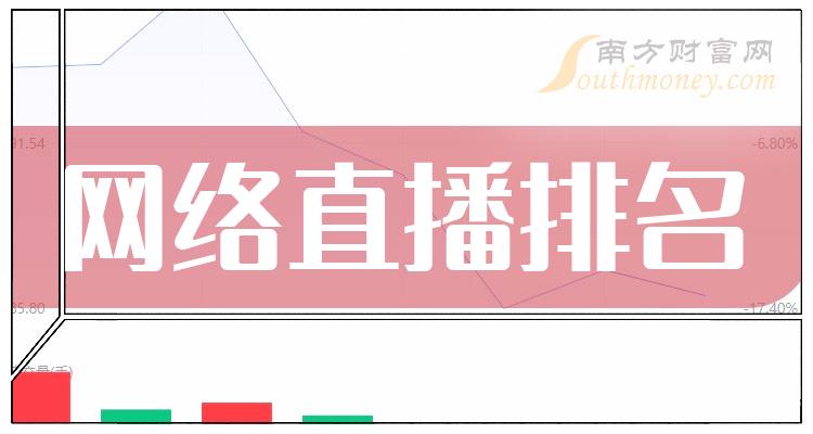 直播爱好者必看：音箱连接手机提升直播音质的方法与技巧  第5张